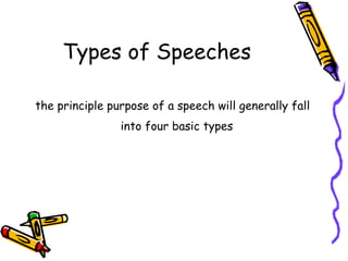 Types of Speeches <ul><li>the principle purpose of a speech will generally fall into four basic types   </li></ul>