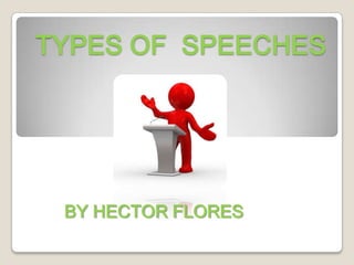 TYPES OF SPEECHES




 BY HECTOR FLORES
 