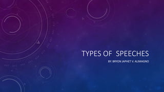 TYPES OF SPEECHES
BY: BRYON JAPHET V. ALIMAGNO
 