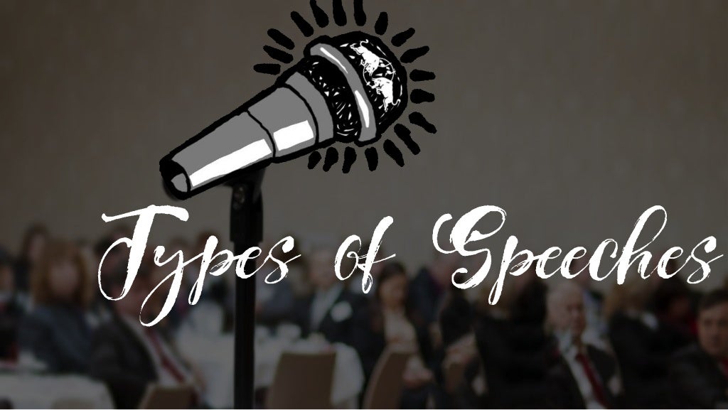 kinds of speeches according to purpose