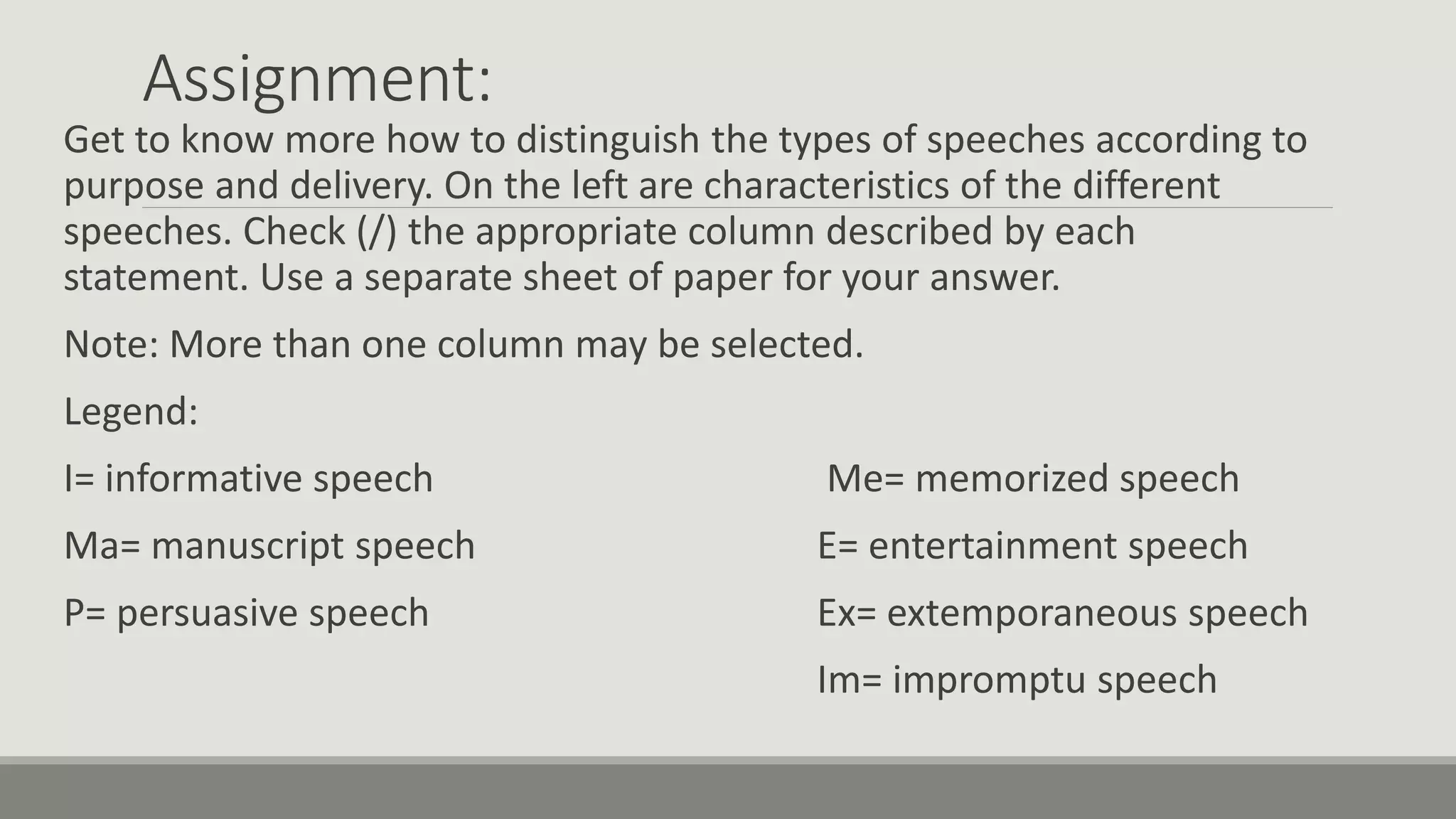 Assignment:
Get to know more how to distinguish the types of speeches according to
purpose and delivery. On the left are characteristics of the different
speeches. Check (/) the appropriate column described by each
statement. Use a separate sheet of paper for your answer.
Note: More than one column may be selected.
Legend:
I= informative speech Me= memorized speech
Ma= manuscript speech E= entertainment speech
P= persuasive speech Ex= extemporaneous speech
Im= impromptu speech
 