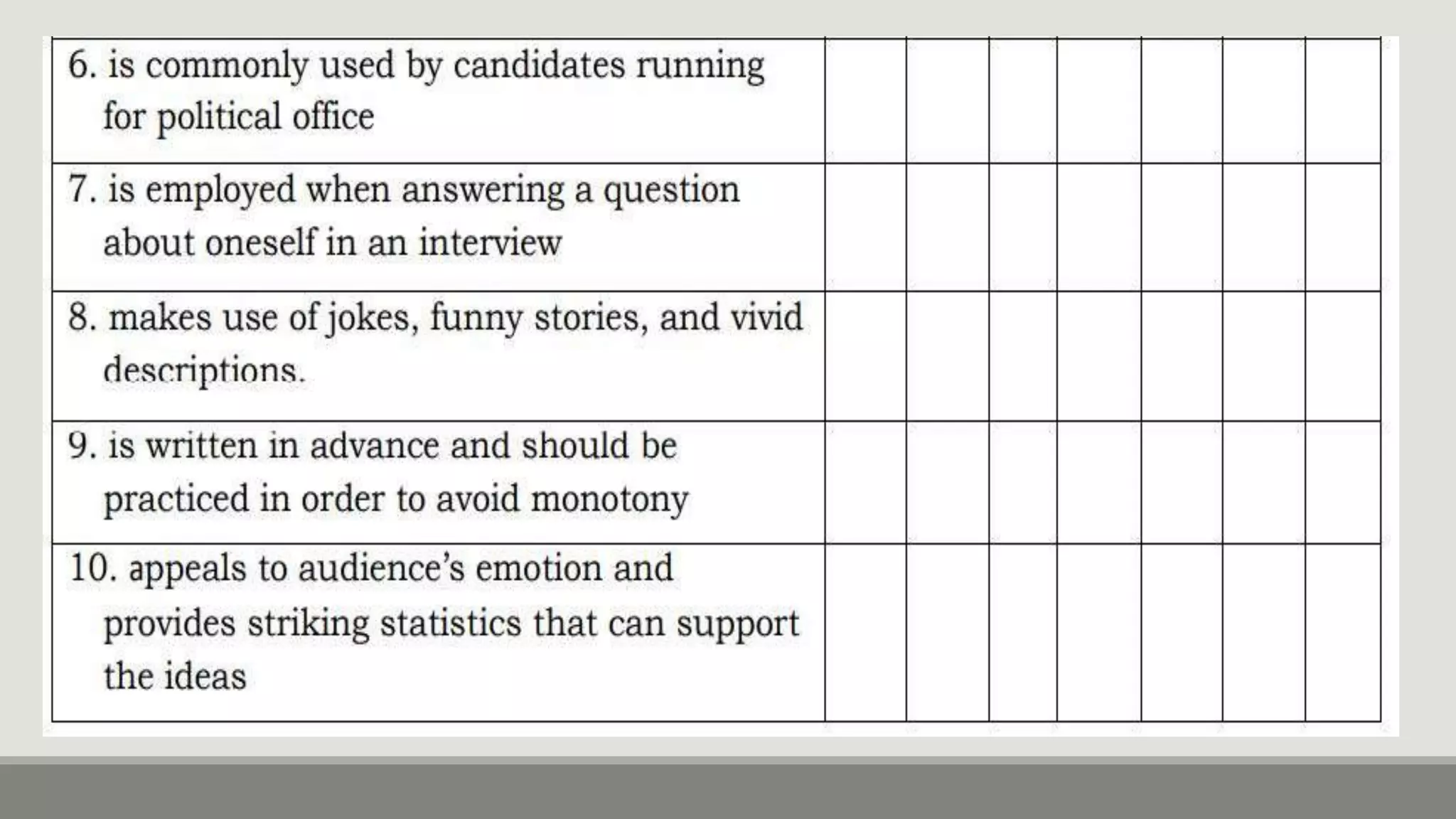 Types of speeches.pptx