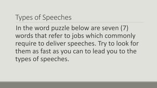types of speeches in the word puzzle below are seven