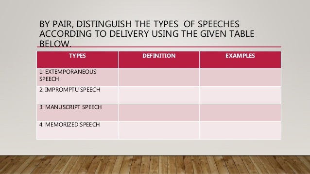 kinds of speeches according to delivery