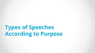 Types of Speeches
According to Purpose
 