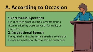 Types of Speech Style-Lesson 2-oral communication | PPTX