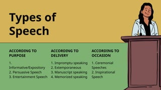 Types of Speech Style-Lesson 2-oral communication | PPTX