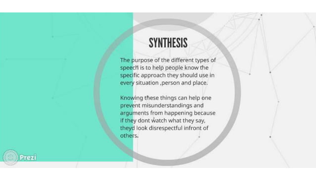 Types Of Speech Styles PPT