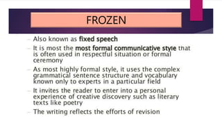 Types of speech styles.pptx