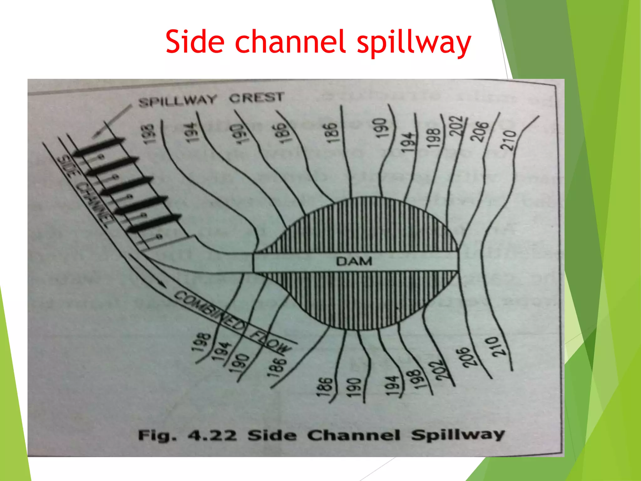 Side channel spillway
 