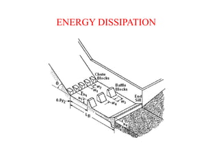 ENERGY DISSIPATION
 
