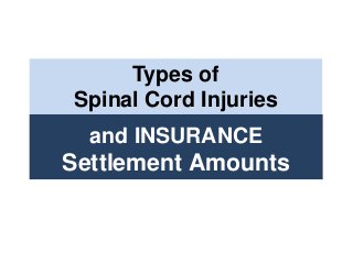 Types of
Spinal Cord Injuries
and INSURANCE
Settlement Amounts
 