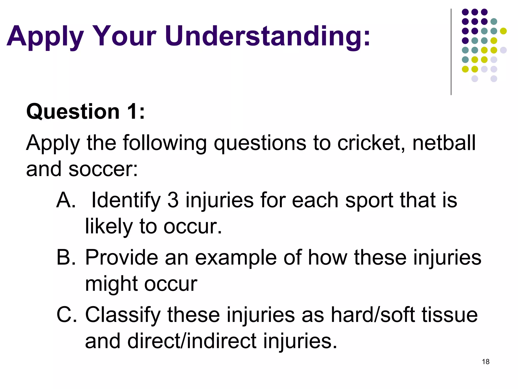 Types of sports injuries | PPTX