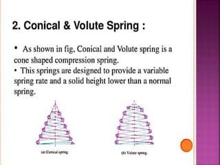 Types of spring PPT | PPTX