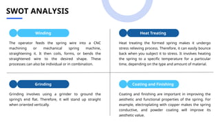 Winding
Grinding
Heat Treating
Coating and Finishing
SWOT ANALYSIS
The operator feeds the spring wire into a CNC
machining or mechanical spring machine,
straightening it. It then coils, forms, or bends the
straightened wire to the desired shape. These
processes can also be individual or in combination.
Grinding involves using a grinder to ground the
spring’s end flat. Therefore, it will stand up straight
when oriented vertically.
Heat treating the formed spring makes it undergo
stress relieving process. Therefore, it can easily bounce
back when you subject it to stress. It involves heating
the spring to a specific temperature for a particular
time, depending on the type and amount of material.
Coating and finishing are important in improving the
aesthetic and functional properties of the spring. For
example, electroplating with copper makes the spring
conductive, and powder coating will improve its
aesthetic value.
 