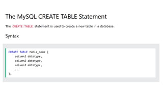 Types of SQL Commands, Basic SQL comm.pptx