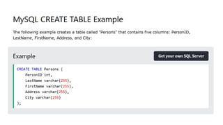 Types of SQL Commands, Basic SQL comm.pptx