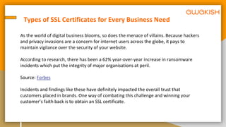Ssl Customer Privacy Types of SSL Certificates for Every Business Need | PPTX