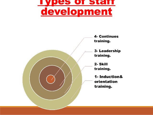 Types Of Staff Development