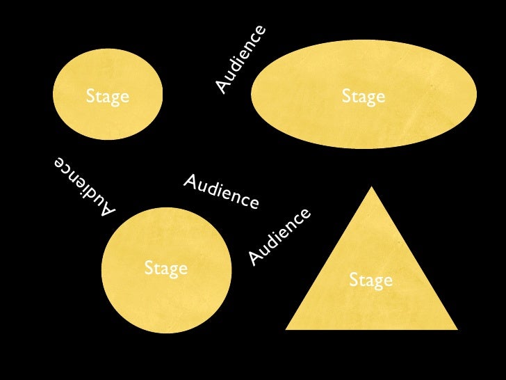 Types of stages