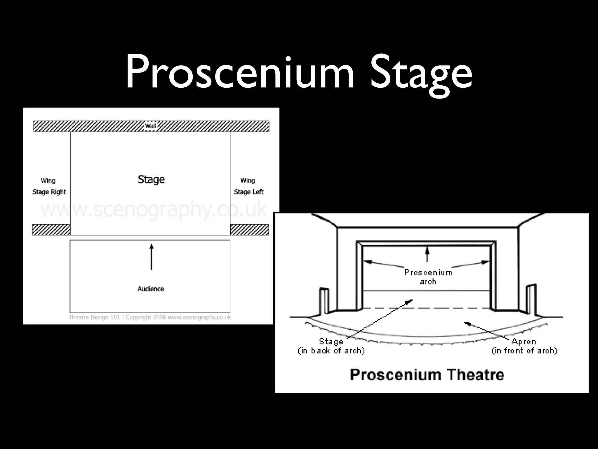 proscenium stage drawing and label