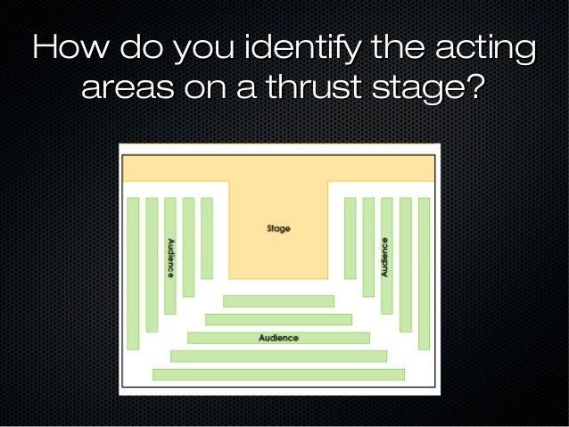 Types Of Stages And Drapes Theatre 1