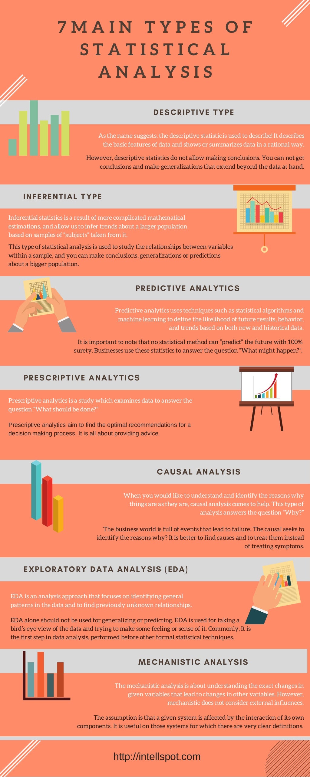 types of research studies in statistics