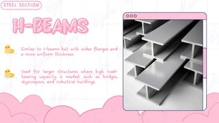 Types of Steel Sections and Steel Design Analysis.pdf