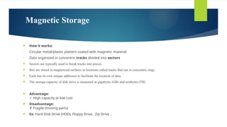 Memory Sector Types of Storage Devices (secondary Memory).pptx