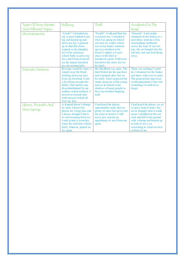 Types Of Story Starters And Different Topics