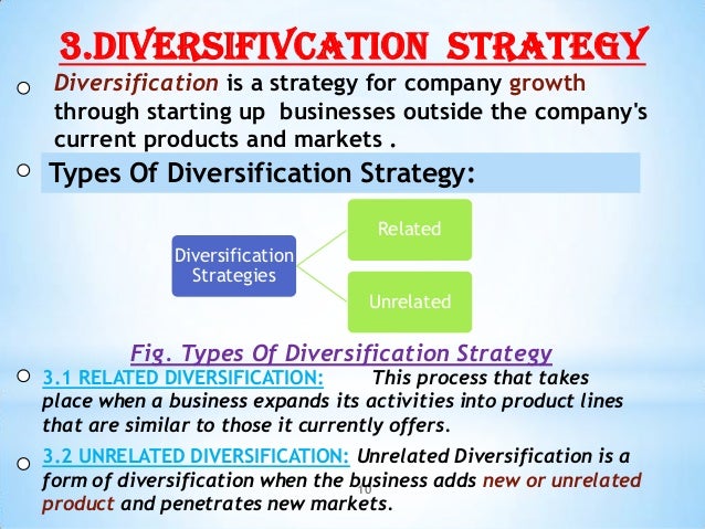 Unrelated diversification business strategy