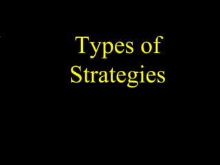 Types of
Strategies
 
