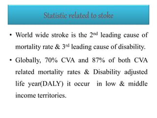 Statistic related to stoke
• World wide stroke is the 2nd leading cause of
mortality rate & 3rd leading cause of disability.
• Globally, 70% CVA and 87% of both CVA
related mortality rates & Disability adjusted
life year(DALY) it occur in low & middle
income territories.
 