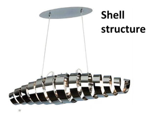 Types of structures | PPT