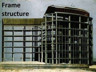 Frame Like Structure Examples Types of structures | PPT