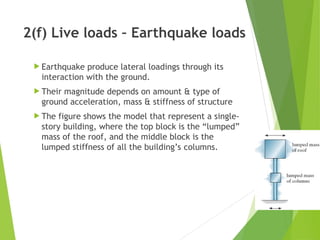 types of structures and loads used in the farm | PPT