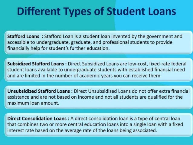 Types Of Student Loans