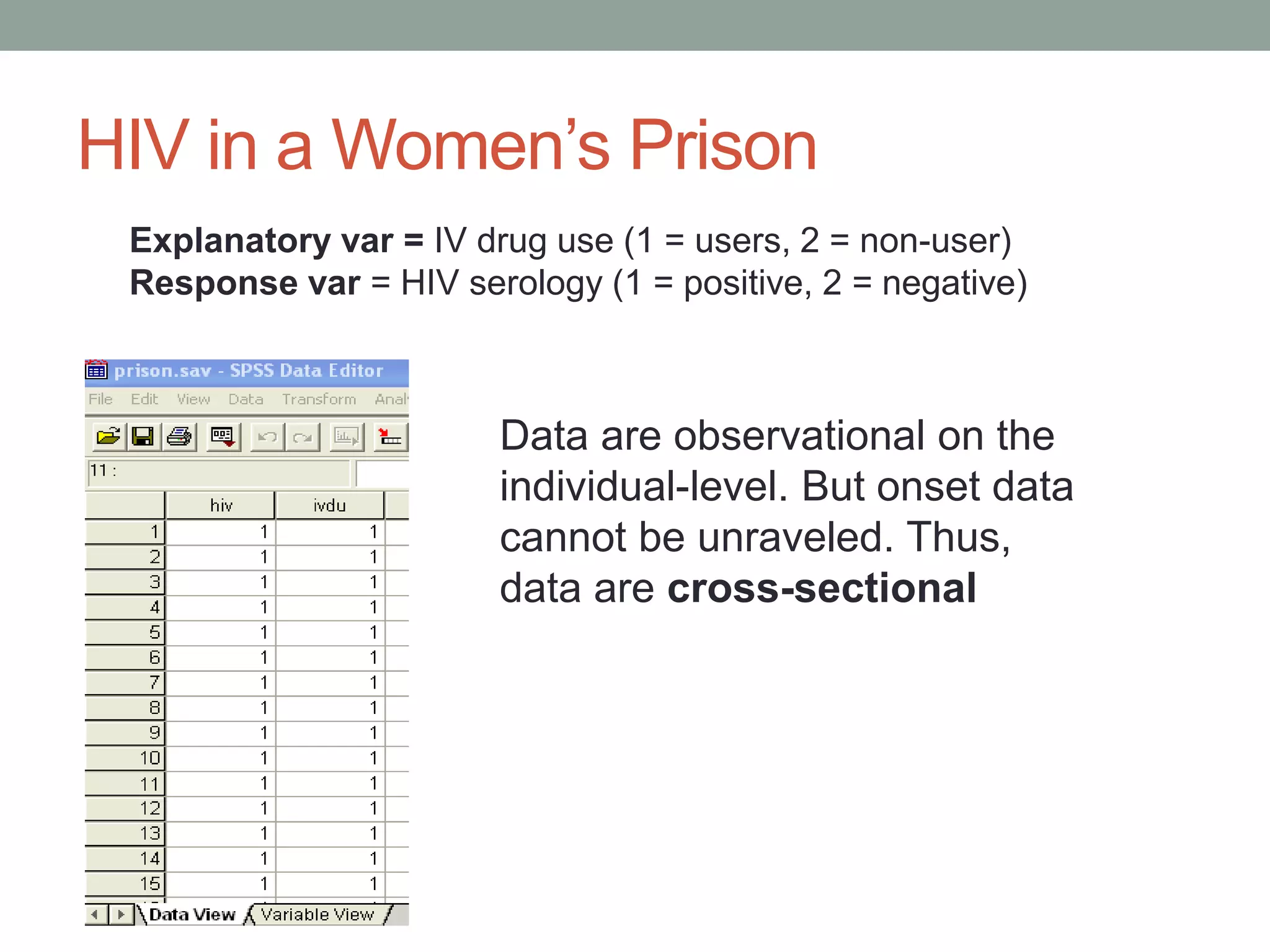 HIV in a Women’s Prison
Explanatory var = IV drug use (1 = users, 2 = non-user)
Response var = HIV serology (1 = positive, 2 = negative)
Data are observational on the
individual-level. But onset data
cannot be unraveled. Thus,
data are cross-sectional
 