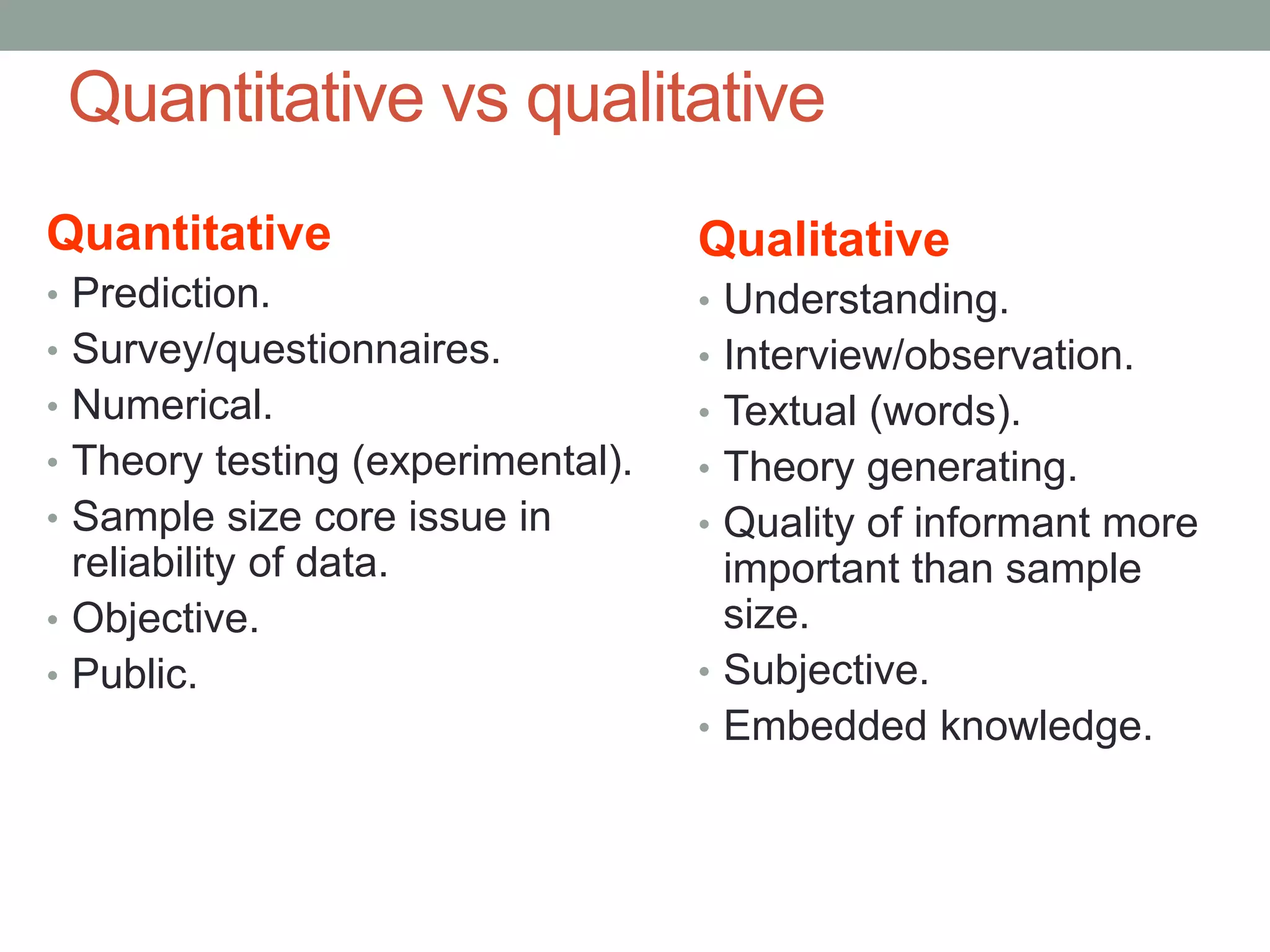 Quantitative vs qualitative
Qualitative
• Understanding.
• Interview/observation.
• Textual (words).
• Theory generating.
• Quality of informant more
important than sample
size.
• Subjective.
• Embedded knowledge.
Quantitative
• Prediction.
• Survey/questionnaires.
• Numerical.
• Theory testing (experimental).
• Sample size core issue in
reliability of data.
• Objective.
• Public.
 