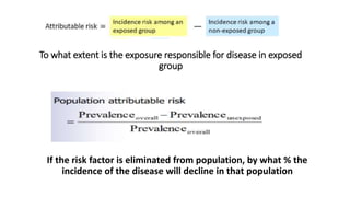 To what extent is the exposure responsible for disease in exposed
group
If the risk factor is eliminated from population, by what % the
incidence of the disease will decline in that population
 