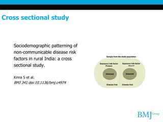 Cross sectional study
Sociodemographic patterning of
non-communicable disease risk
factors in rural India: a cross
sectional study.
Kinra S et al.
BMJ 341:doi:10.1136/bmj.c4974
 