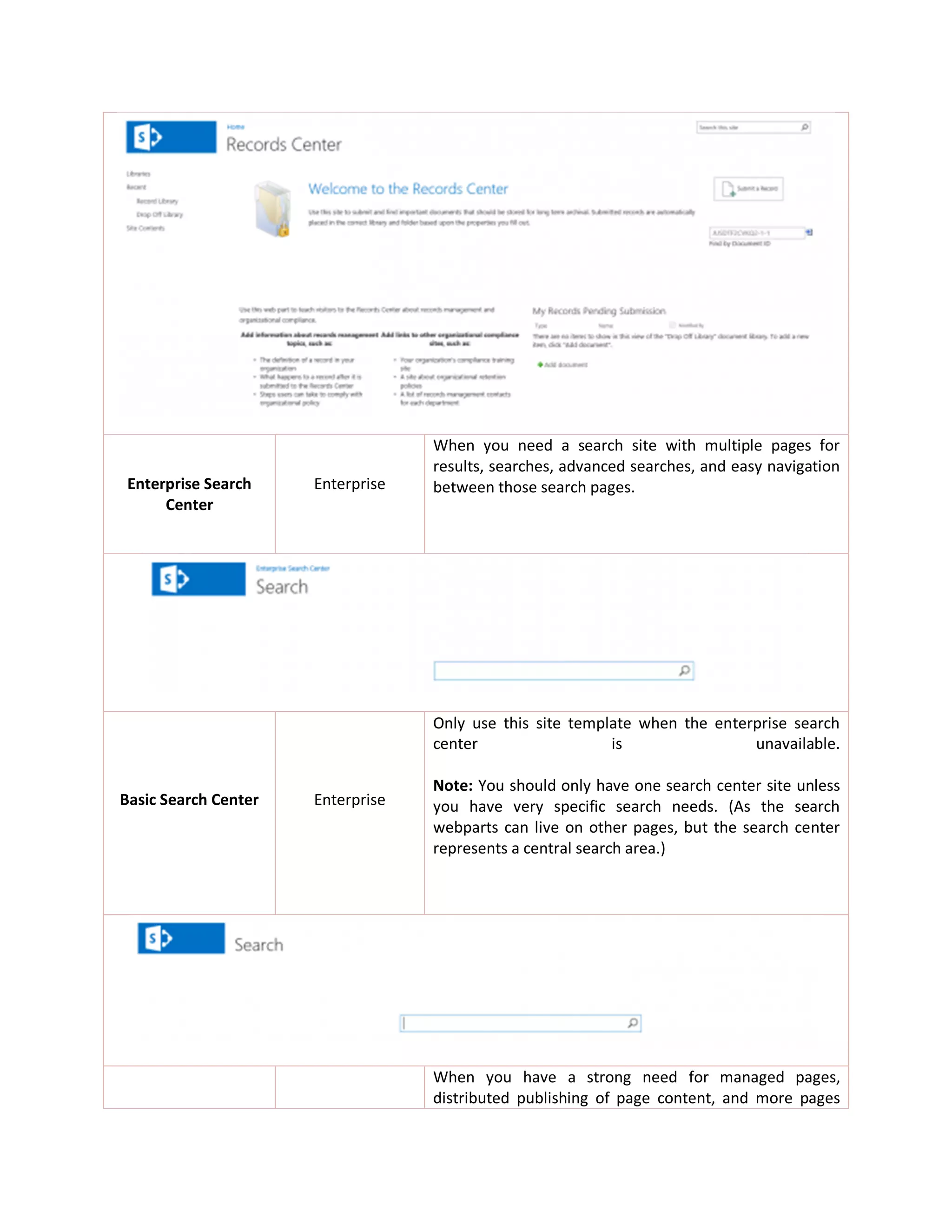 Enterprise Search
Center
Enterprise
When you need a search site with multiple pages for
results, searches, advanced searches, and easy navigation
between those search pages.
Basic Search Center Enterprise
Only use this site template when the enterprise search
center is unavailable.
Note: You should only have one search center site unless
you have very specific search needs. (As the search
webparts can live on other pages, but the search center
represents a central search area.)
When you have a strong need for managed pages,
distributed publishing of page content, and more pages
 