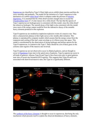 Types Of Supernovas