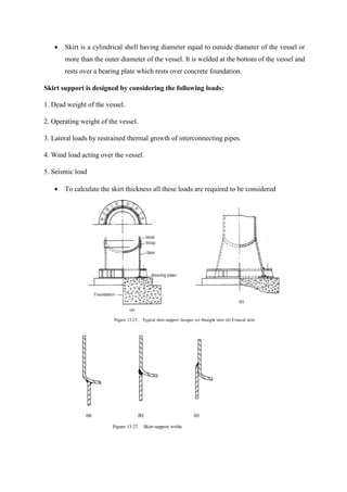 Support and its type for the Vessel .pdf