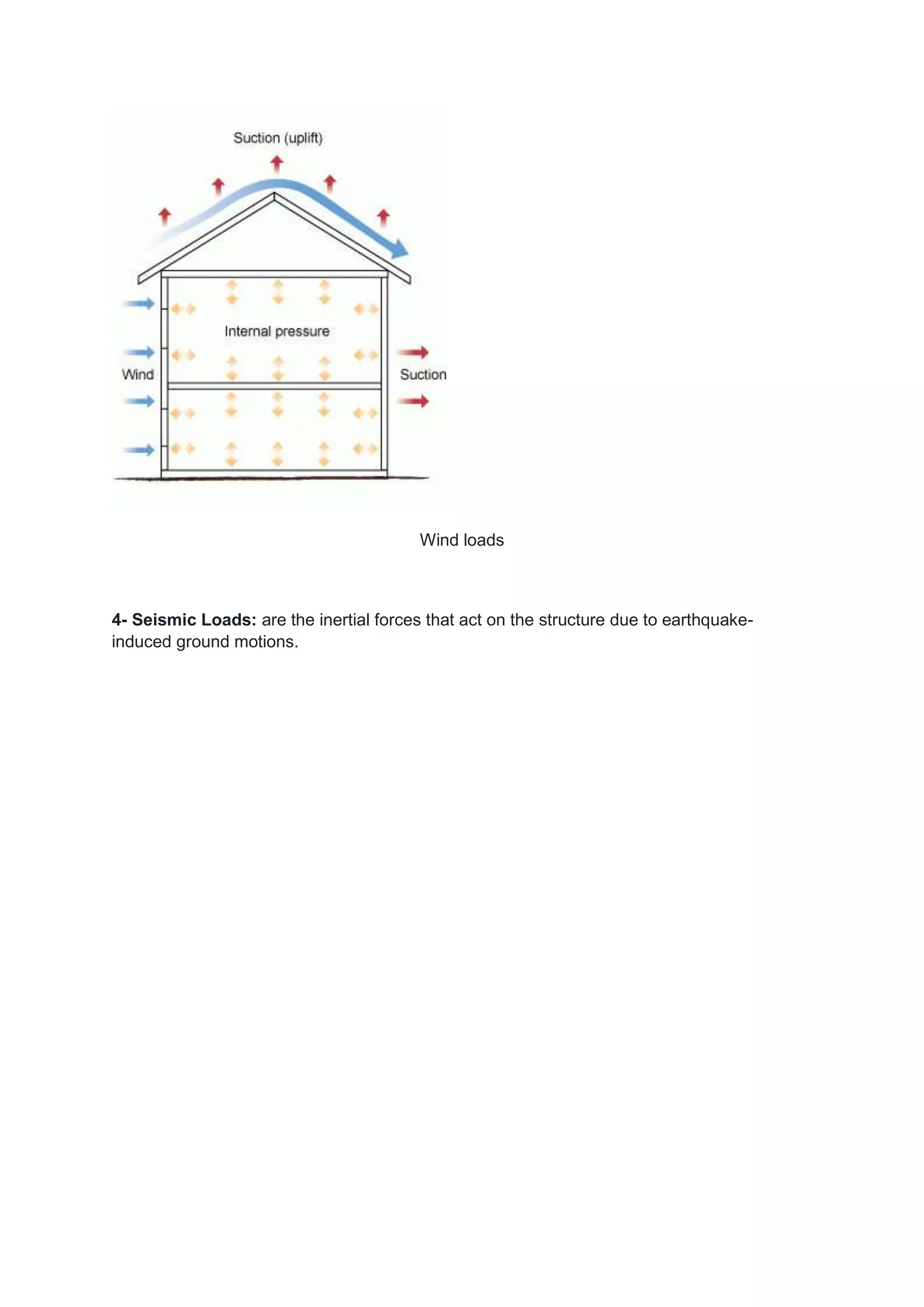 Wind loads
4- Seismic Loads: are the inertial forces that act on the structure due to earthquake-
induced ground motions.
 