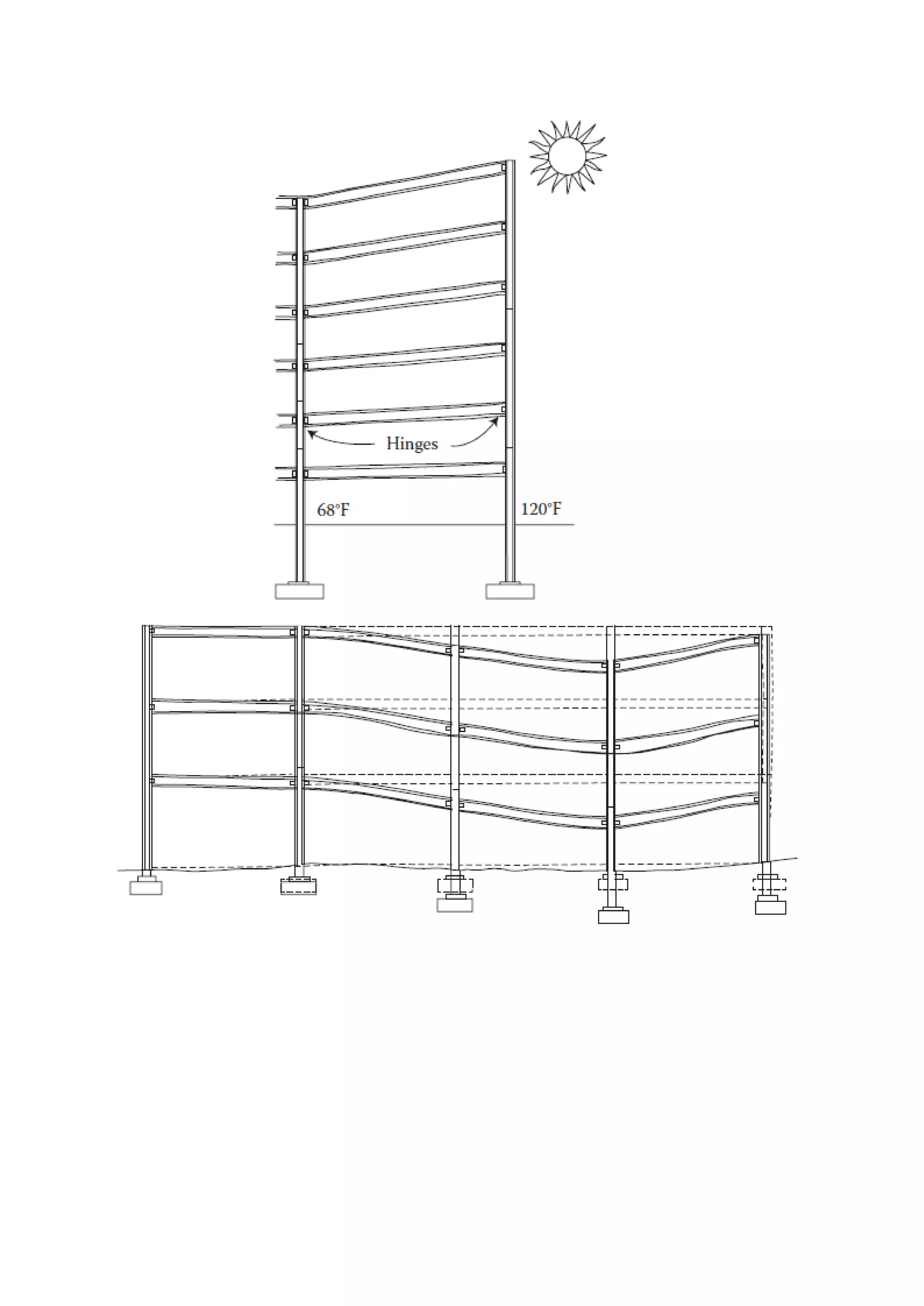 TYPES OF SUPPORTS,BEAM AND LOADING.docx