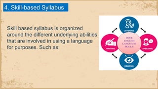 Types of Syllabus | PDF
