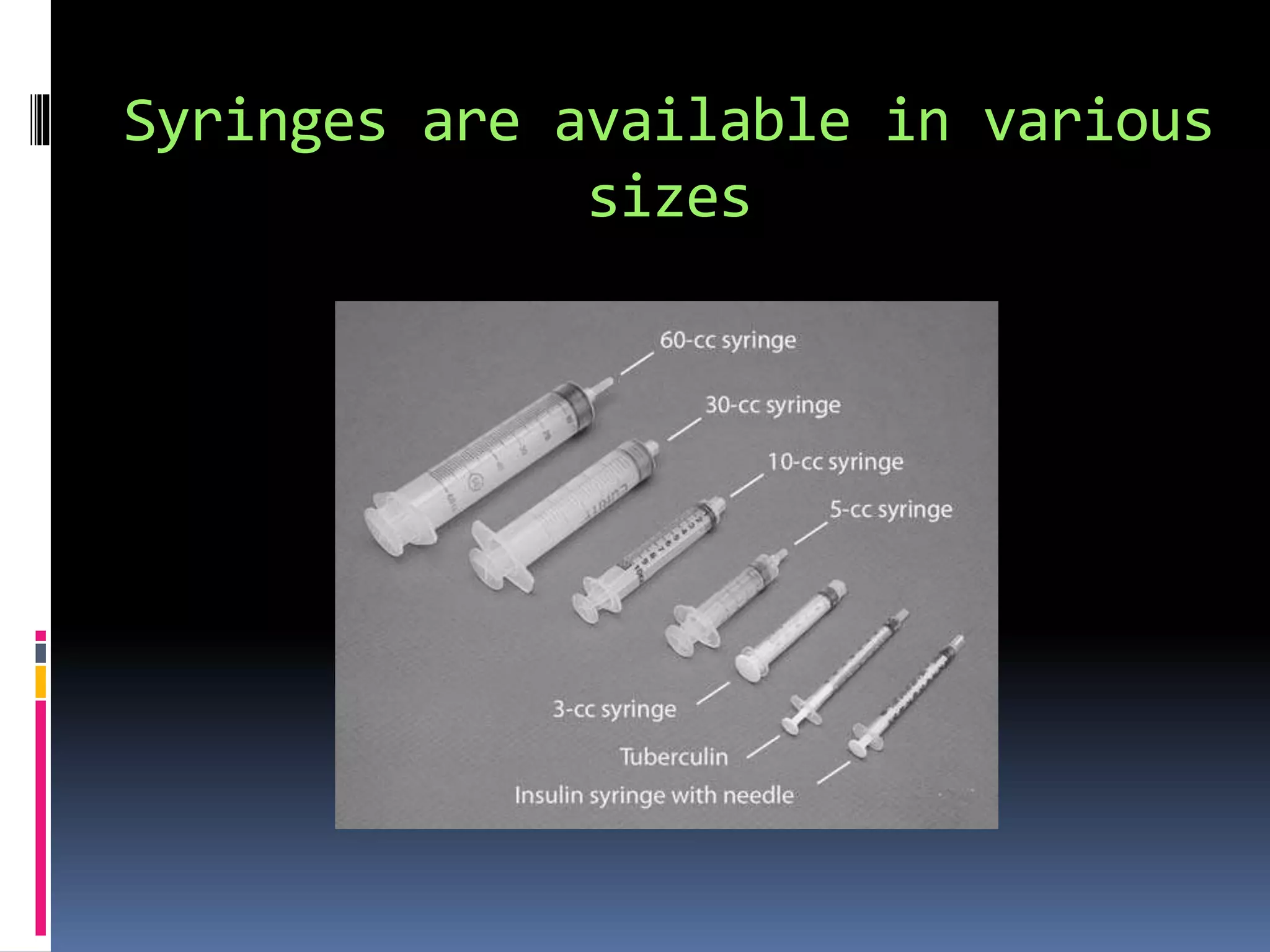 Types of Syringes and Needles PPT