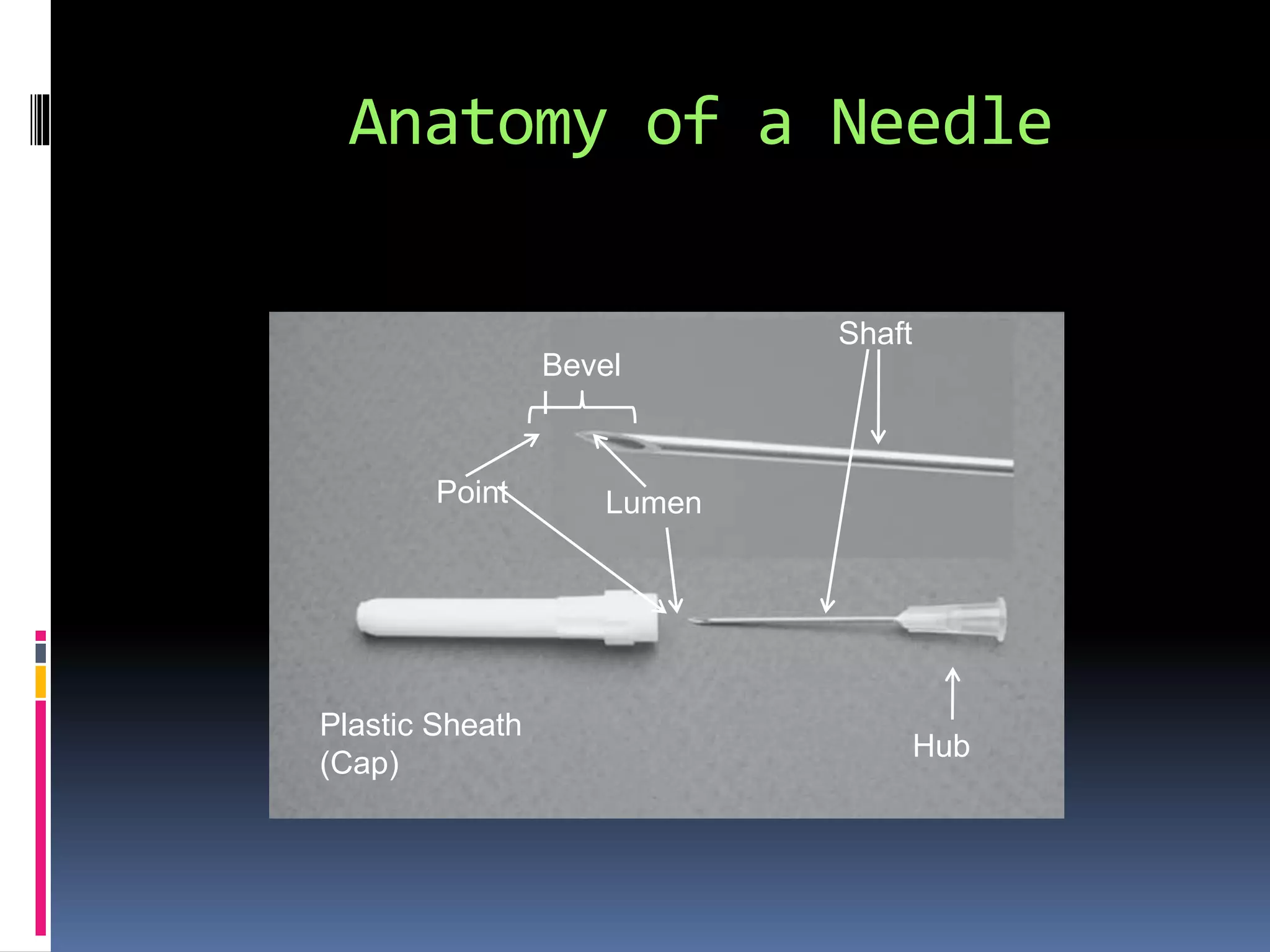 Types of Syringes and Needles PPT