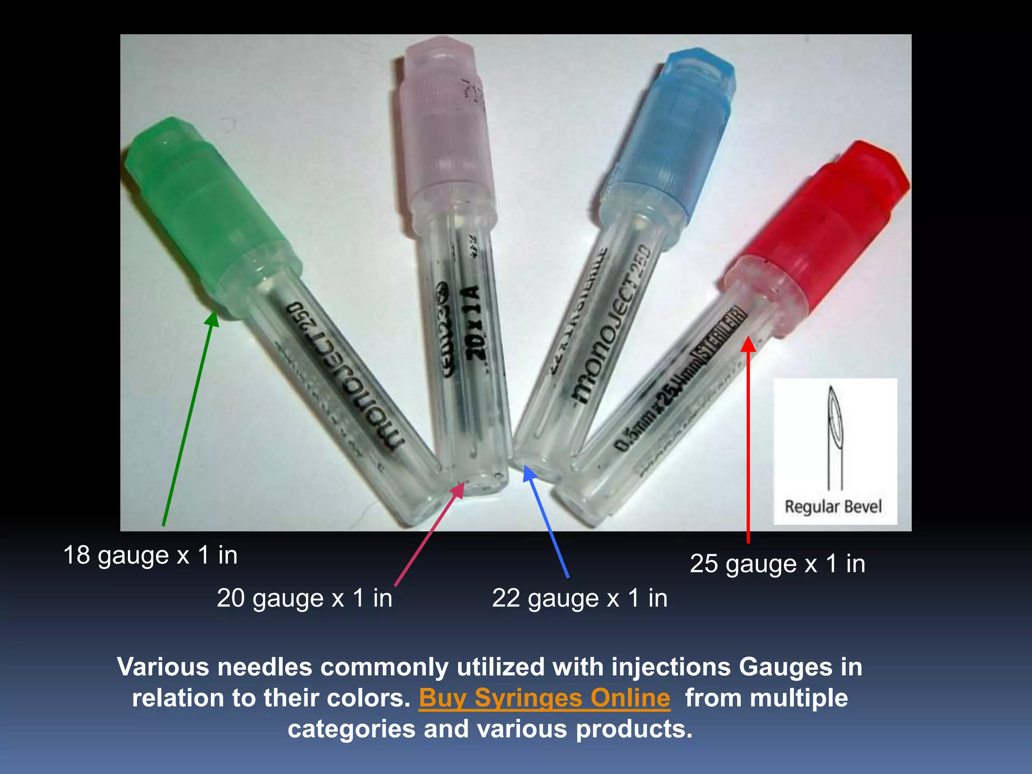 Types of Syringes and Needles PPT